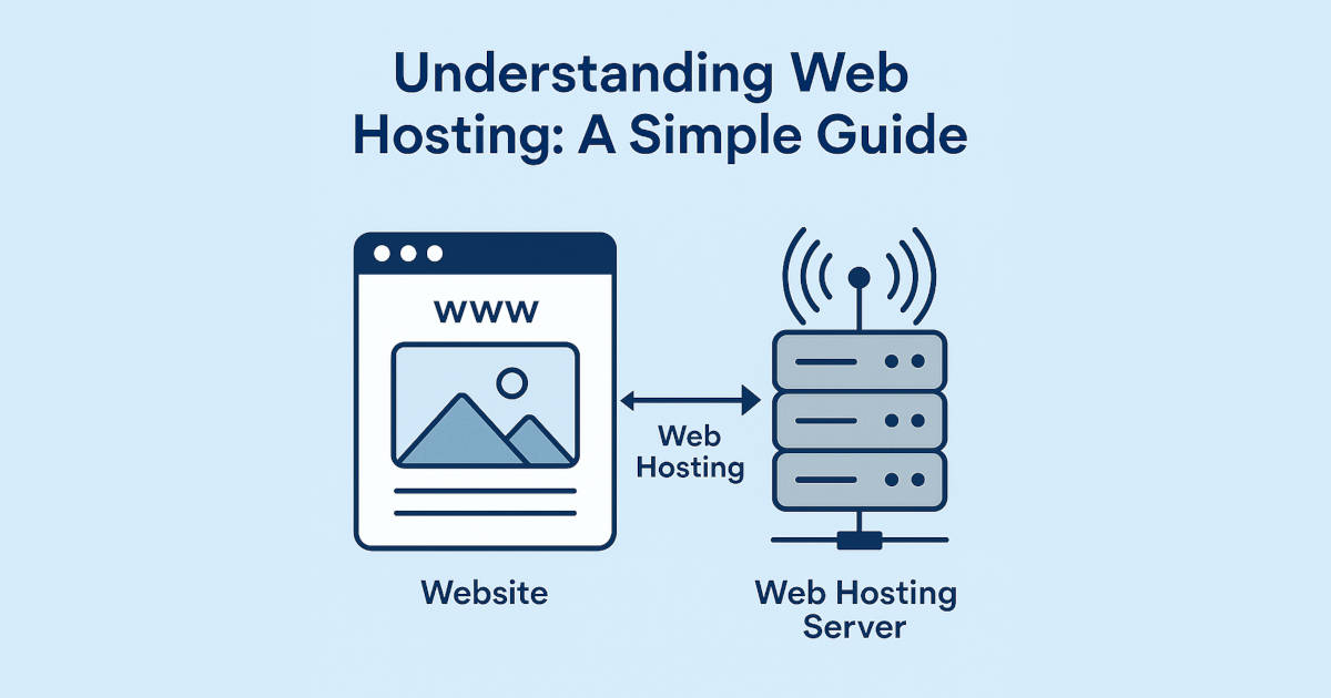 Understanding Web Hosting: A Simple Guide